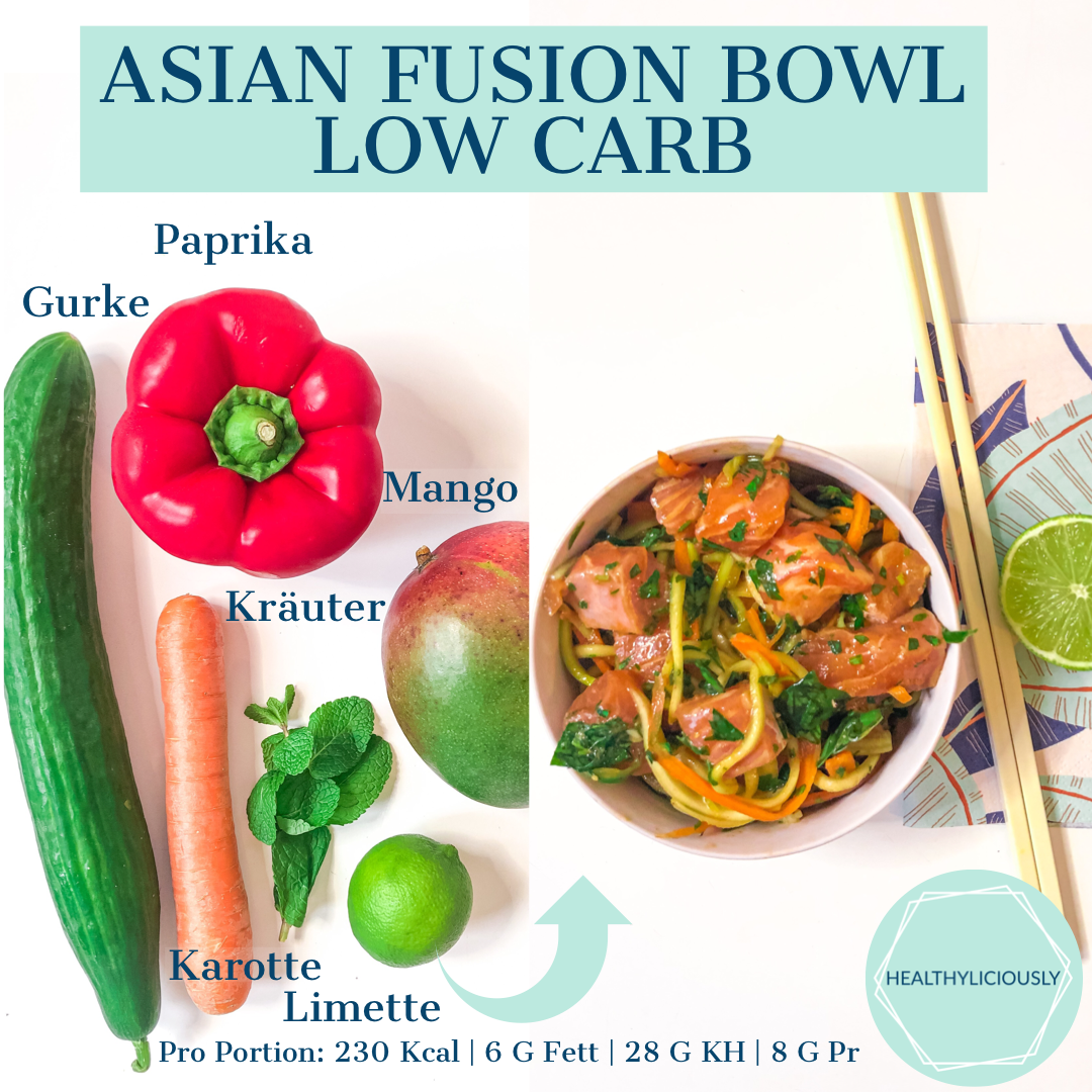 Asian Fusion Bowl