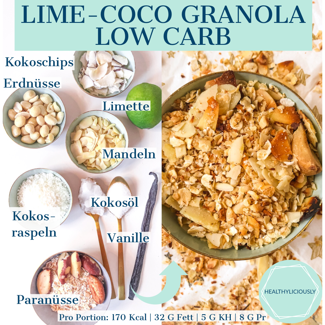 Lime-Coco Granola low carb