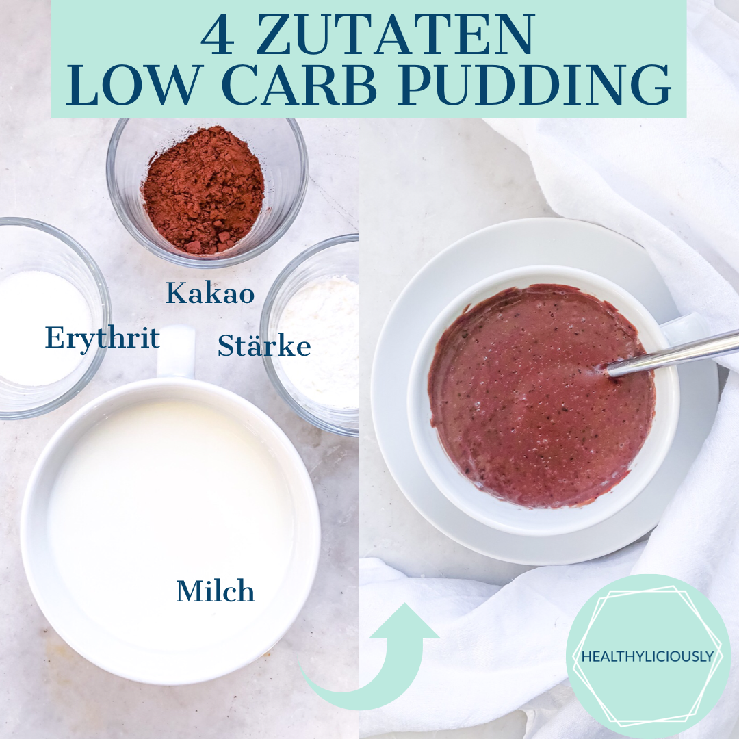 Low Carb Schokopudding