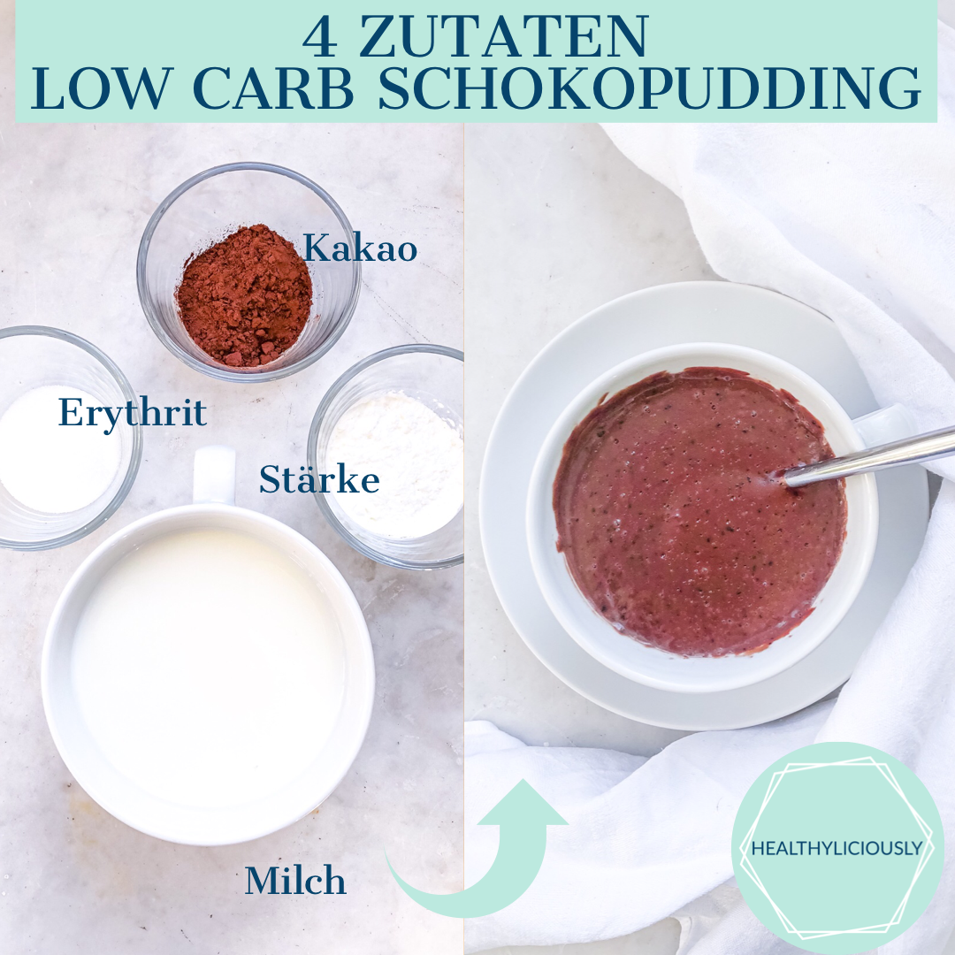 Low Carb Schokopudding